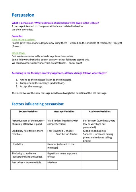 Week Lecture Notes Social Psychology Part Persuasion What Is