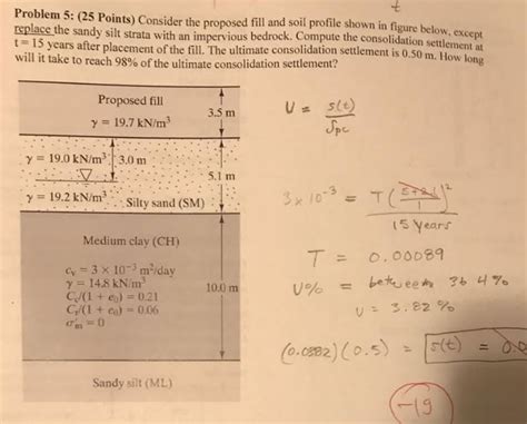 Solved Problem 5 25 Points Consider The Proposed Fill And Chegg