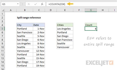 Dynamic array formulas in Excel | Exceljet