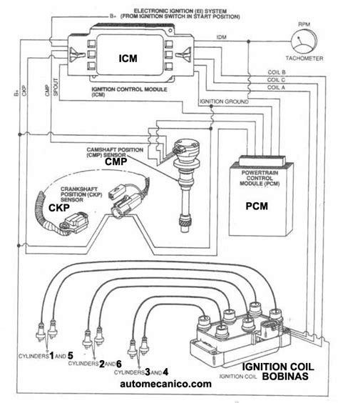 Diagrama Electrico De Modulo De Encendido Chevrolet Modulo D