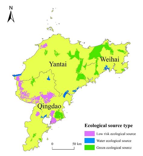 Ijerph Free Full Text The Construction Of Ecological Security