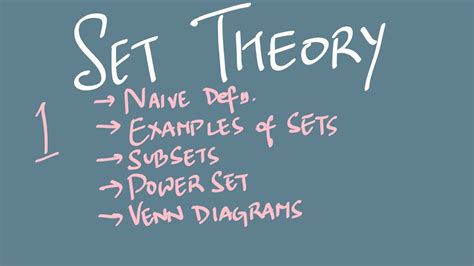 Set Theory Chapter 1 Naive Defn Of Sets Concept Of Subsets And Power Set Venn Diagrams