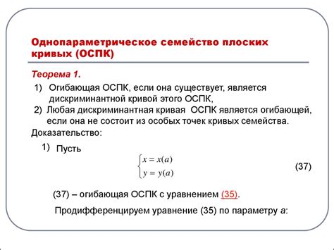 Теория кривых. Плоские кривые - презентация онлайн