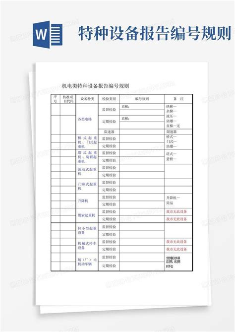 特种设备报告编号规则word模板下载编号lezxgjzp熊猫办公