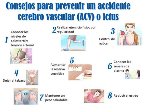 CAMPAÑA CONCIENCIACIÓN SOBRE EL ICTUS