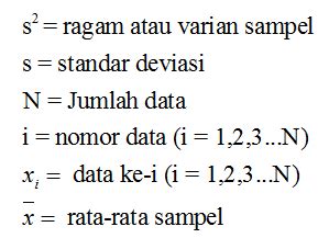 Cara Menghitung Standar Deviasi Rumus Dan Contoh Nya