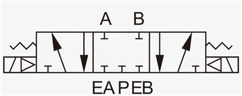 Solenoid Valve Symbols 50 Off Vn