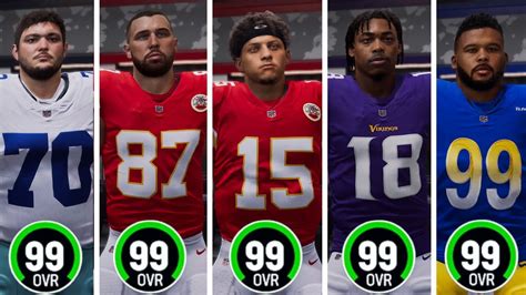 Every 99 Overall Teamed Up To Make The Ultimate Madden 24 Team YouTube