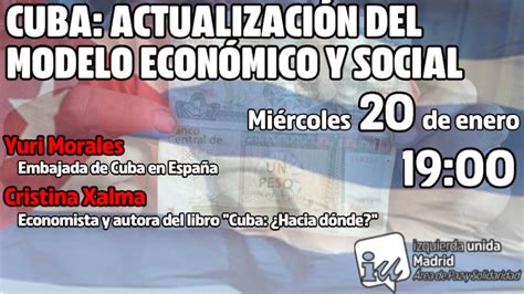 Cuba Actualización del modelo económico y social YouTube