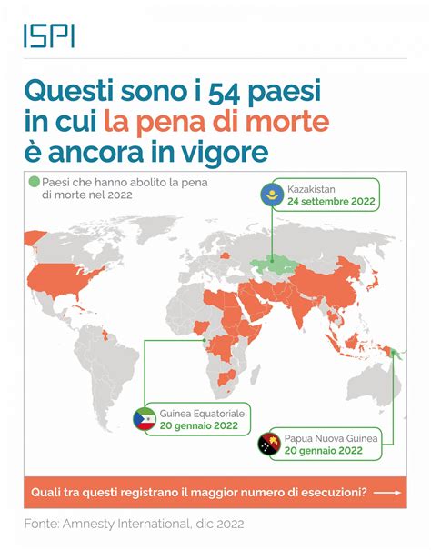 Questi Sono I Cinque Paesi In Cui La Pena Di Morte Ancora In Vigore