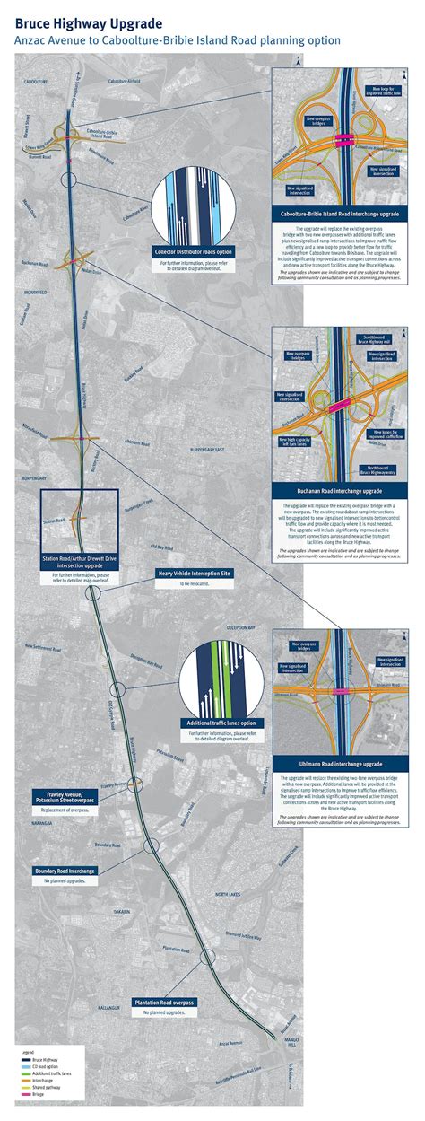 Community consultation opens for Bruce Highway upgrade