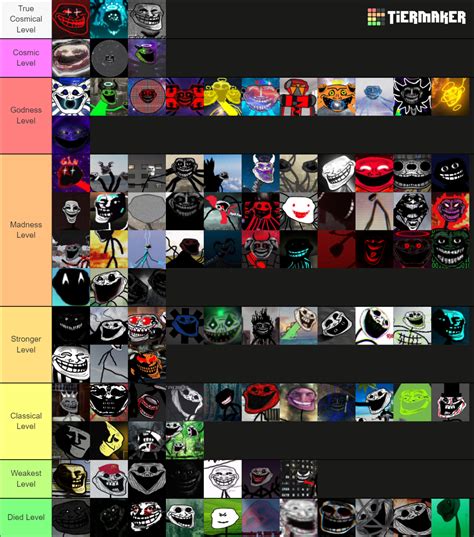 Trollge Incident S Tier List Community Rankings TierMaker