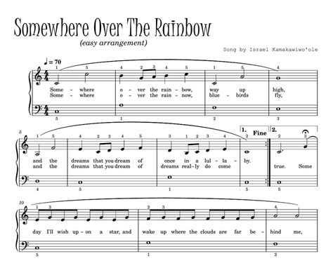 Somewhere Over The Rainbow Easy Piano Self Learning Series With Note