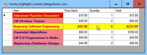 How To Get Total Row In The Datagridview In C Outlet Saberoffice Co