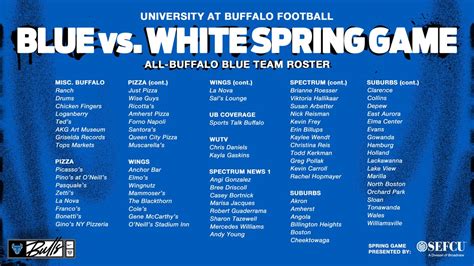 Ub Football On Twitter The Blue And White All Buffalo Teams Have