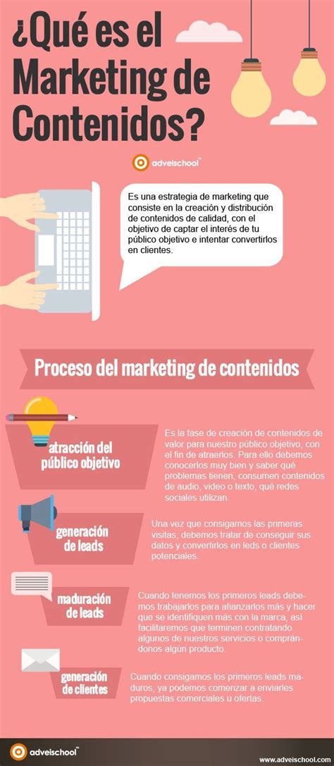 Amazing Creaci N De Marketing De Contenidos In 2023 Learn More Here