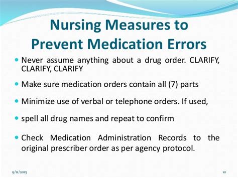 Medication Errors