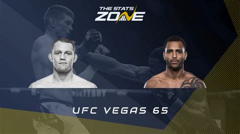 MMA Preview – Jack Della Maddalena vs Danny Roberts at UFC Vegas 65 ...