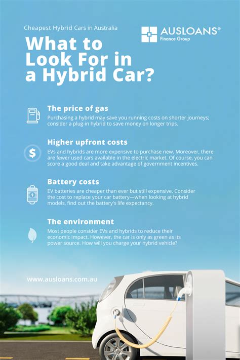 10 Cheapest Hybrid Cars In Australia