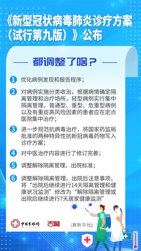 《新型冠状病毒肺炎诊疗方案（试行第九版）》公布 中国吉林网