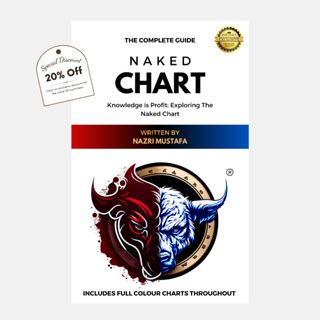 Naked Chart Knowledge Is Profit Exploring The Naked Chart Shopee