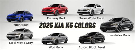 Kia K Color Comparison Exterior Interior