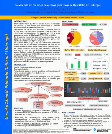 Servei dAtenció Primària Delta del Llobregat ppt descargar