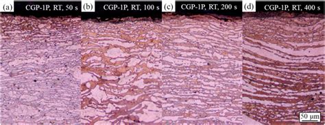 E Microstructure Of Mgeli Alloy Sheets After One Pass Of Cgp Followed