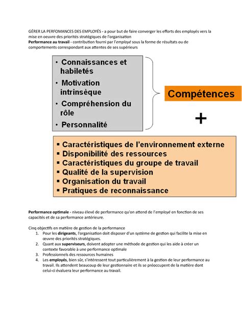 Chapitre 6 Gérer la performance des employés GÉRER LA PERFOMANCES