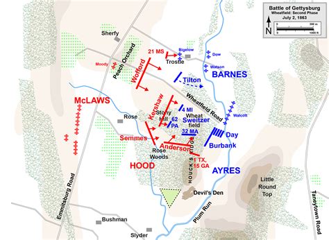 The Wheatfield Battle Of Gettsyburg Writework