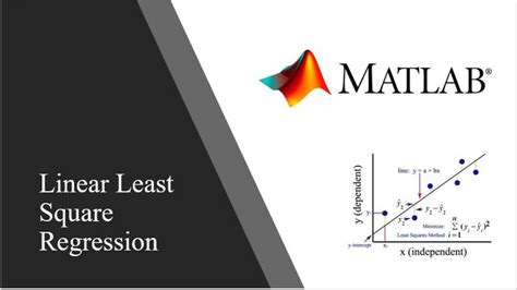 Linear Least Square Regression Matlab Youtube