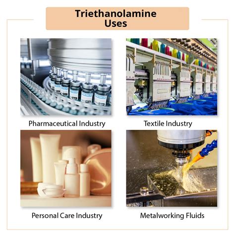 Buy Triethanolamine Online at Best Price in USA | Triethanolamine Bulk ...