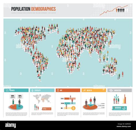 World Population Infographic