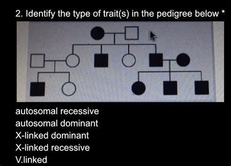 Autosomal Recessive Vs Autosomal Dominant Pedigree