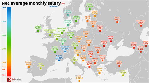 Net Average Monthly Salary In European Countries [1920x1080] R Mapporn