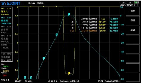 Packbox Shortwave 28mhz High Isolation Bandpass Filter M Female Narrowband Bpf Buy Sdr