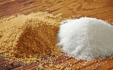 Sugar Definition: Added Sugars and Alternatives | Sugar.org 