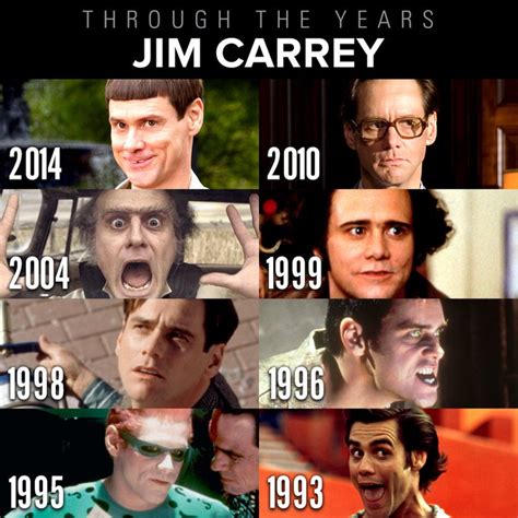 Jim Carrey's Birthday Celebration | HappyBday.to