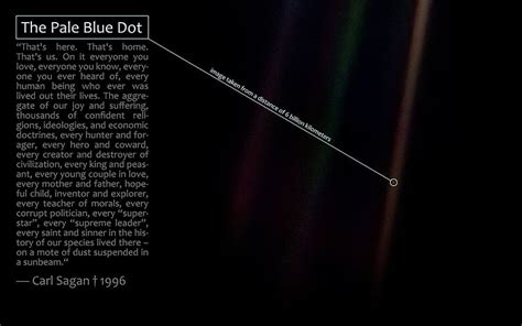 The Pale Blue Dot Hd Wallpaper Pxfuel