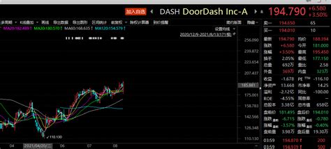 千亿私募景林逆势抄底了教育股景林新浪财经新浪网