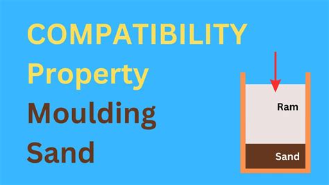 Compatibility Strength Property Of Moulding Sand In Sand Casting Sand