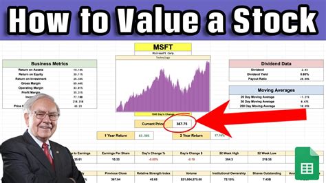 How To Value A Stock Stock Valuation Spreadsheet Tutorial YouTube