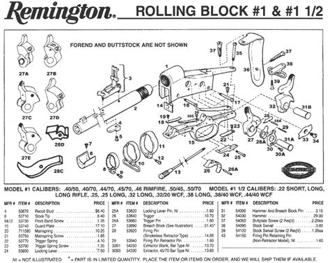 Remington rolling block | The Firearms Forum