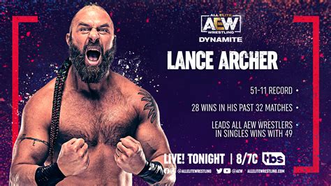 All Elite Wrestling On Twitter Next On Aewdynamite The