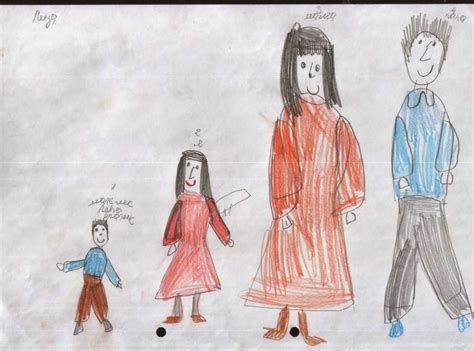 Как нарисовать семью (140 картинок): учим ребенка рисовать на тему "Моя ...