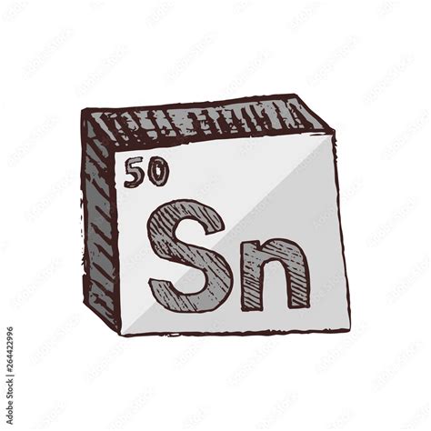 Tin Symbol Periodic Table