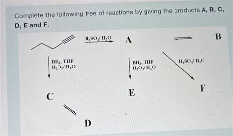 Solved The Structural Formula For Each Of The Following