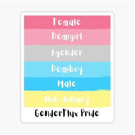 Genderflux Pride Flag Meaning Sticker For Sale By Zayzaydesigns