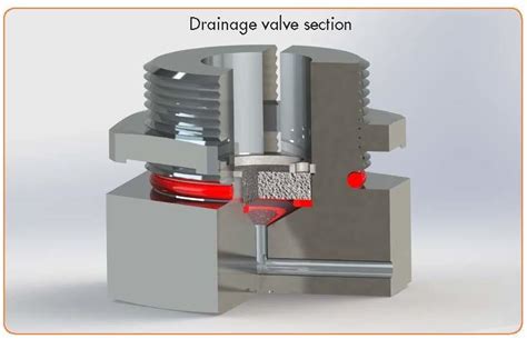 The Use Of Drainage Valves In Ex Junction Boxes Cortem Spa