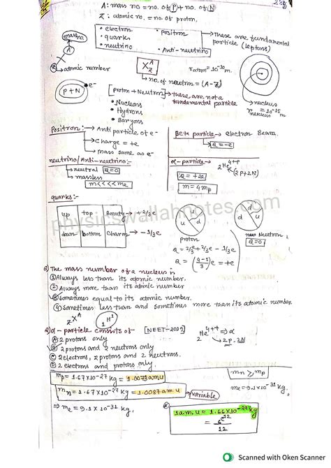 Solution Nuclei Class Physics Full Notes Studypool